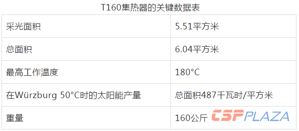 微信截圖_20190805115135.png