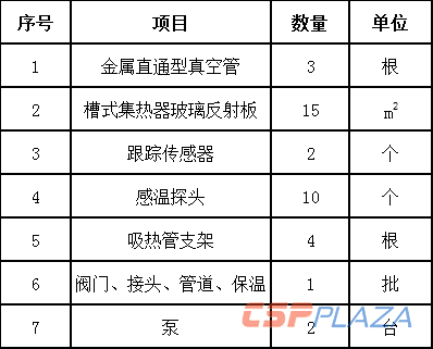 微信圖片_20191202172219.png